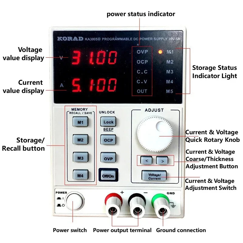 30V 60V 2A  3A 5A 10A Linear D - Programmable Dc Power Supply 30V 10A 评论和价格