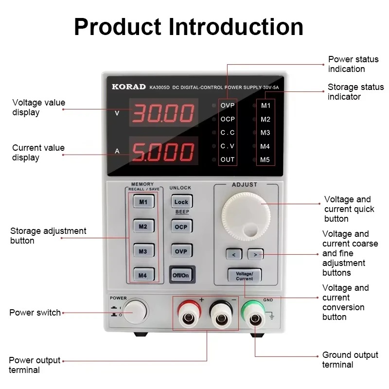 KA3010P 30V 10A KA3010D 30V 10 - Programmable Dc Power Supply 30V 10A 评论和价格