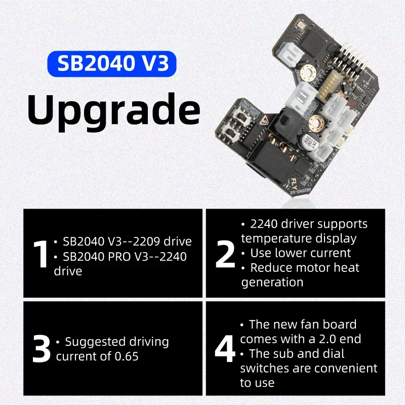 Mellow Fly SB2040 V3 Board For - Voron 2.4 R2 Kit 评论和价格