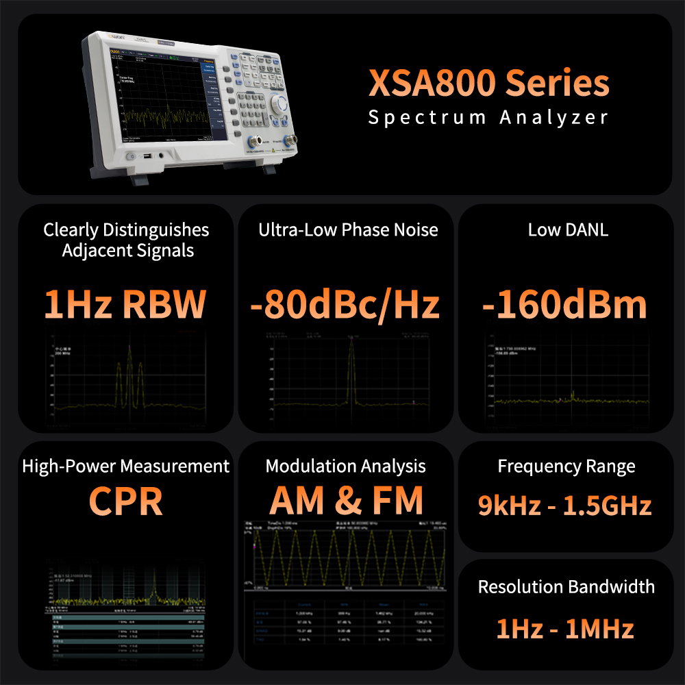 OWON Spectrum Analyzer With Tr - Signal Generator Spectrum Analyzer 评论和价格