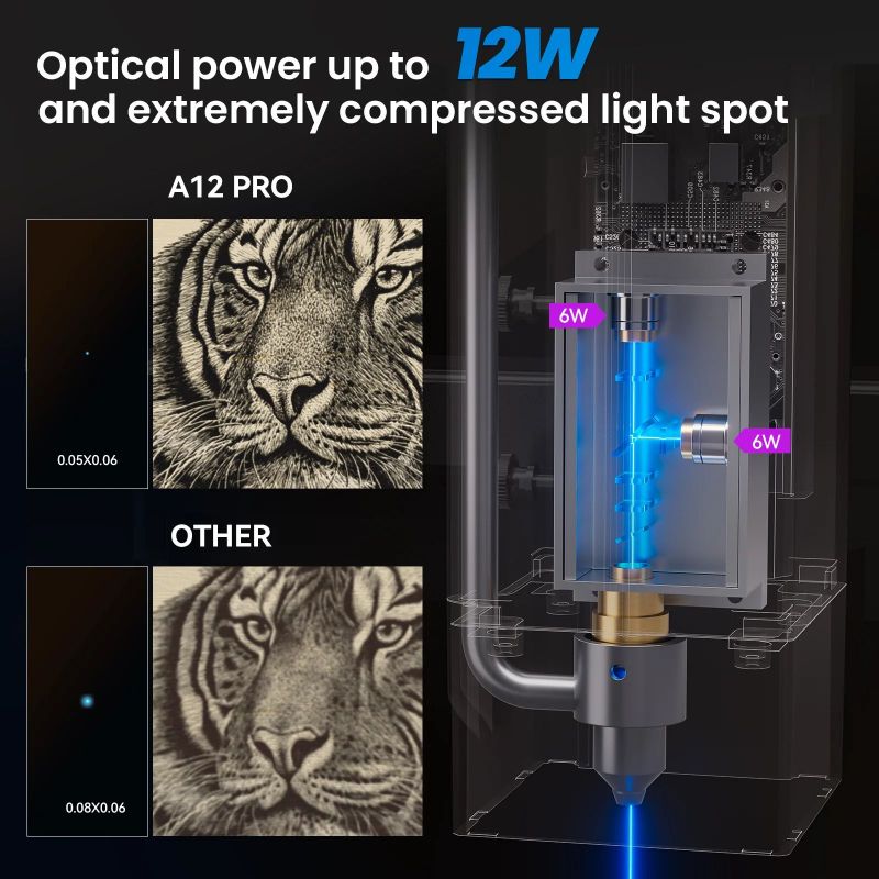 Atomstack A6 X6 S6 Pro 50W Cnc - Mini Laser Engraver Cnc Router 评论和价格