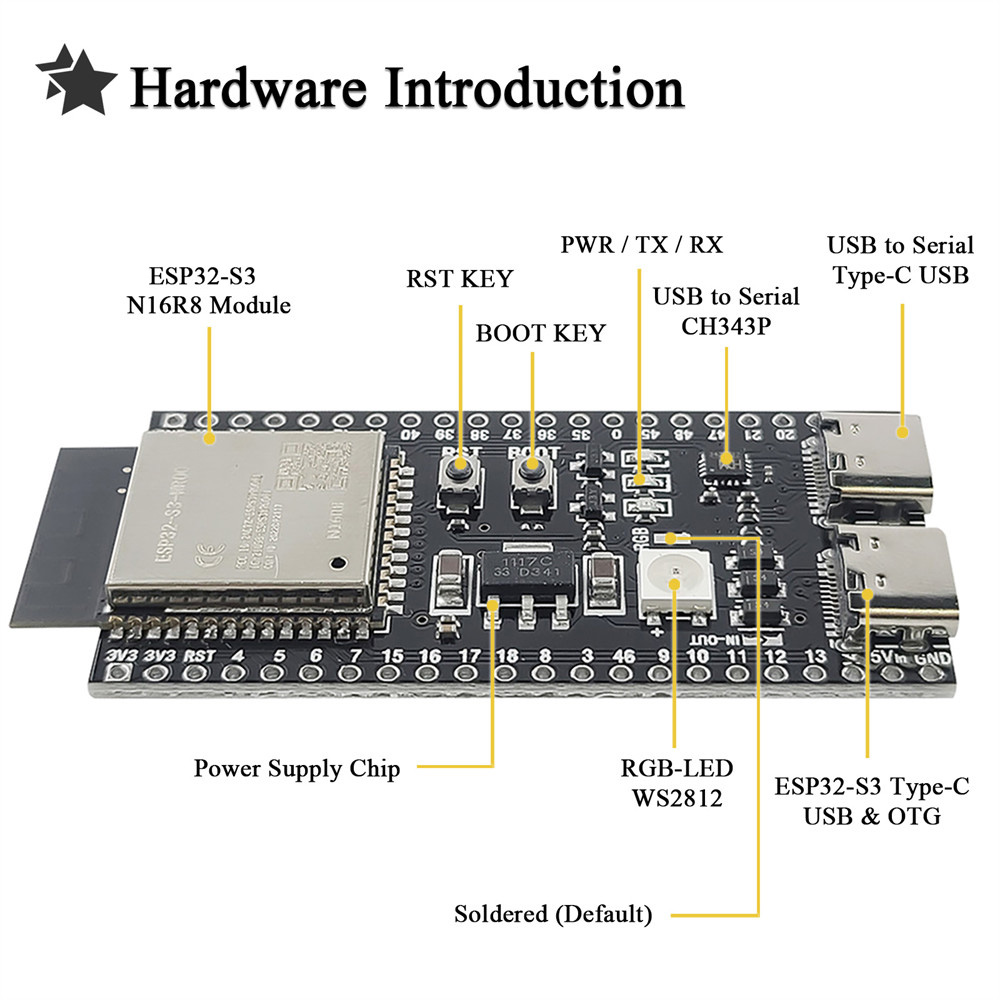 ESP32S3 N16R8 Development Boar - Esp32 S3 Development Board Lot 评论和价格