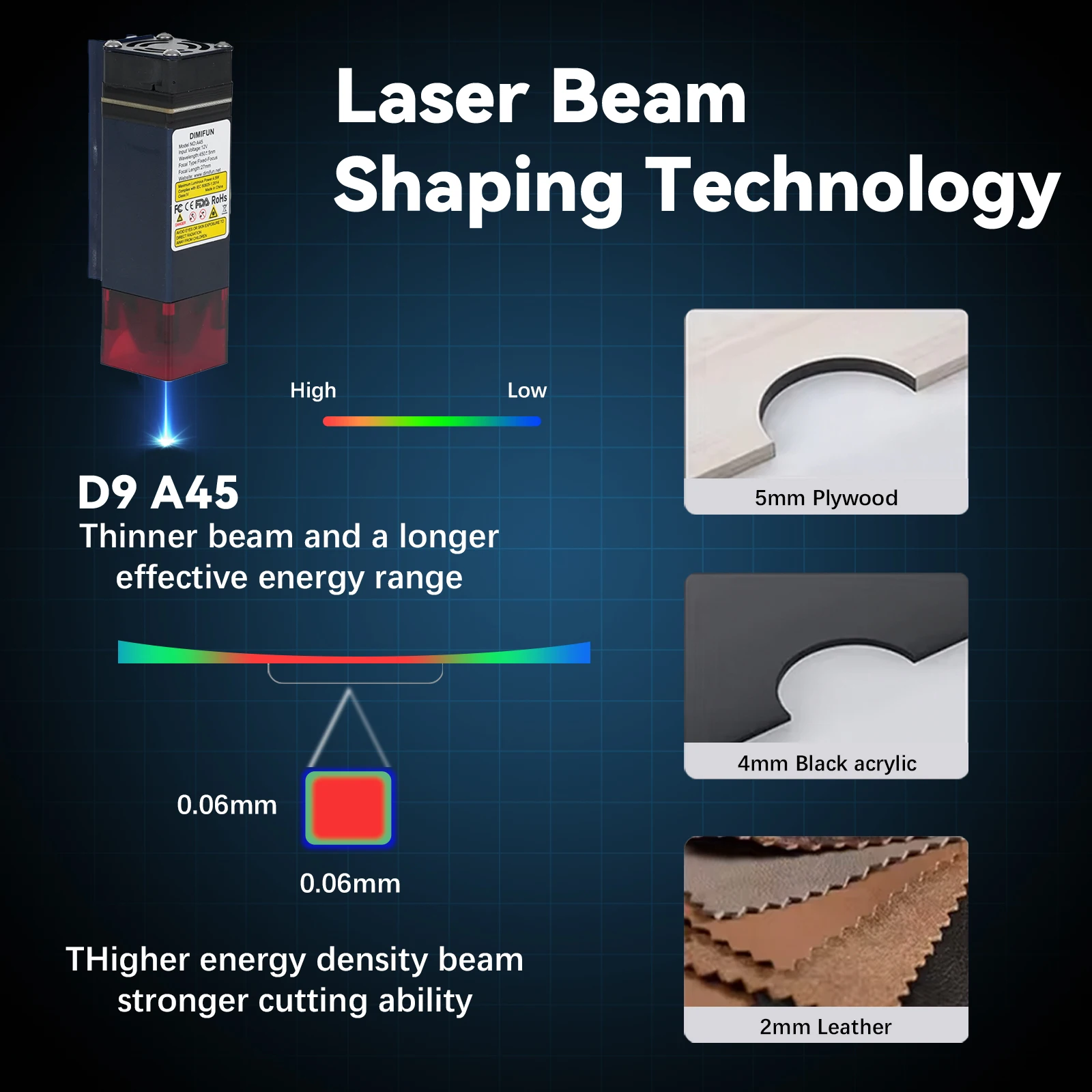 2.5/4.5W Portable Mini Desktop - Mini Laser Engraver Cnc Router 评论和价格