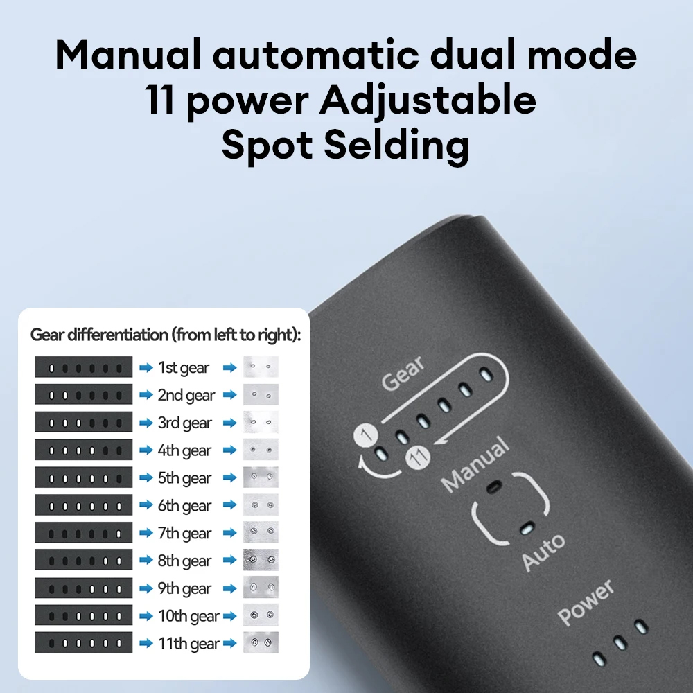Awithz Portable Battery Spot W - Spot Welder 18650 Battery Pack 评论和价格