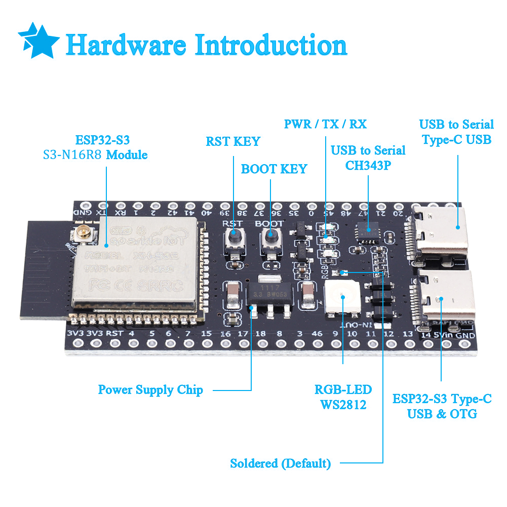 New ESP32 S3 Development Board - Esp32 S3 Development Board Lot 评论和价格
